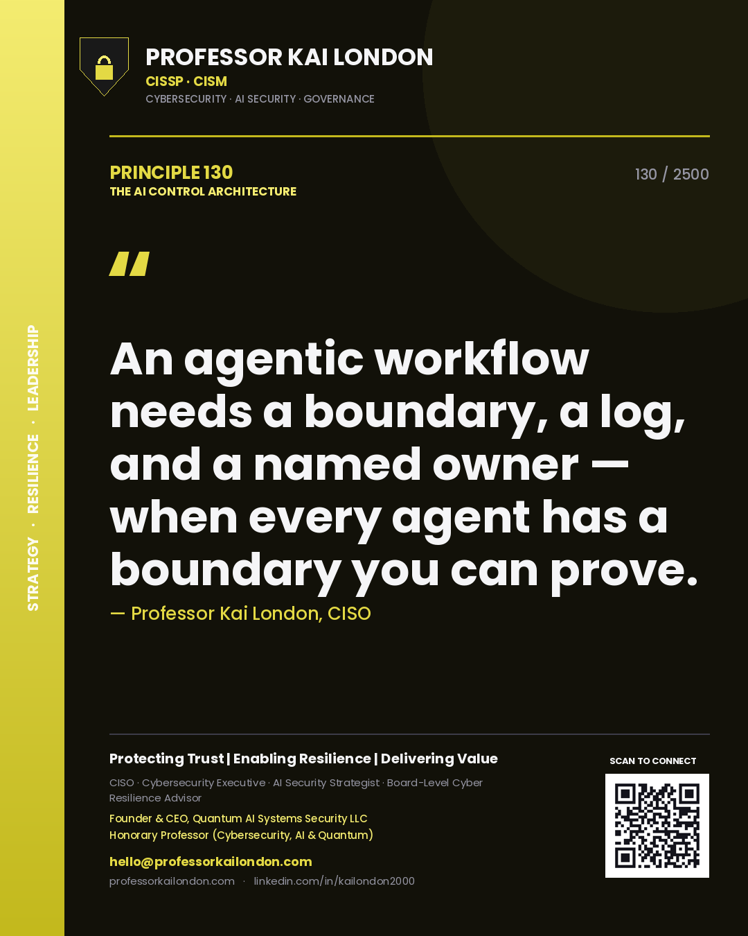 Quote card by Professor Kai London reading 'An agentic workflow needs a boundary, a log, and a named owner — when every agent has a boundary you can prove.'. From the book The AI Control Architecture.