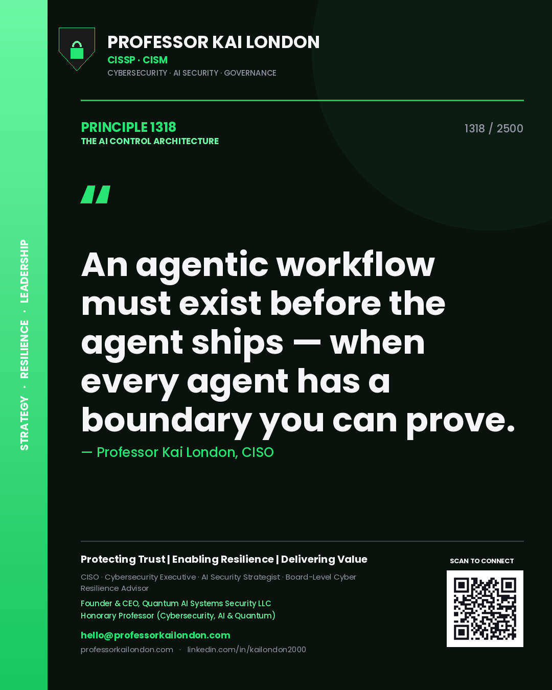 Professor Kai London principle 1318: An agentic workflow must exist before the agent ships — when every agent has a boundary you can prove.