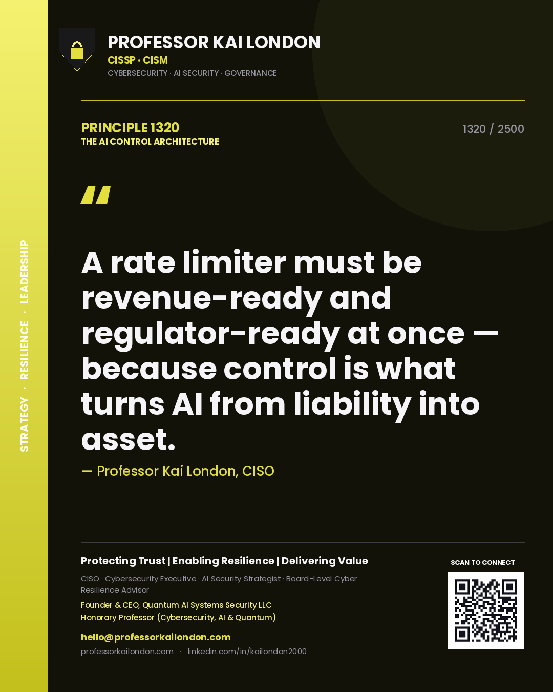 Quote card by Professor Kai London reading 'A rate limiter must be revenue-ready and regulator-ready at once — because control is what turns AI from liability into asset.'. From the book The AI Control Architecture.