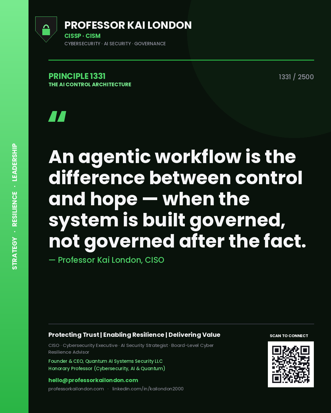 Quote card by Professor Kai London reading 'An agentic workflow is the difference between control and hope — when the system is built governed, not governed after the fact.'. From the book The AI Control Architecture.