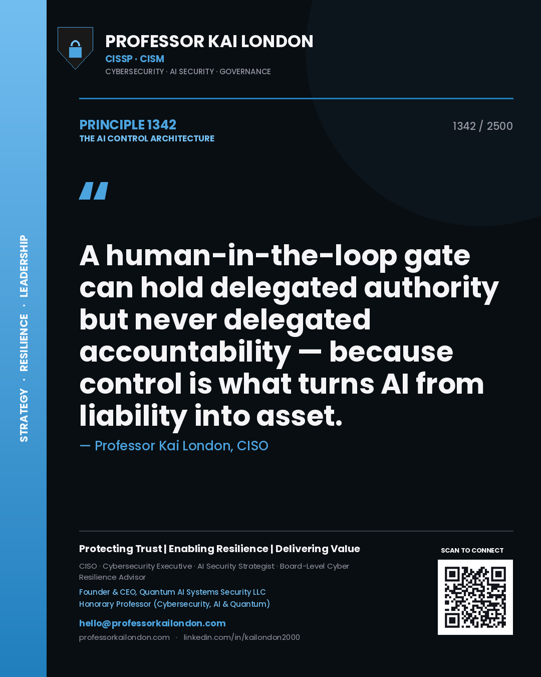 Professor Kai London principle 1342: A human-in-the-loop gate can hold delegated authority but never delegated accountability — because control is what turns AI from liability into asset.