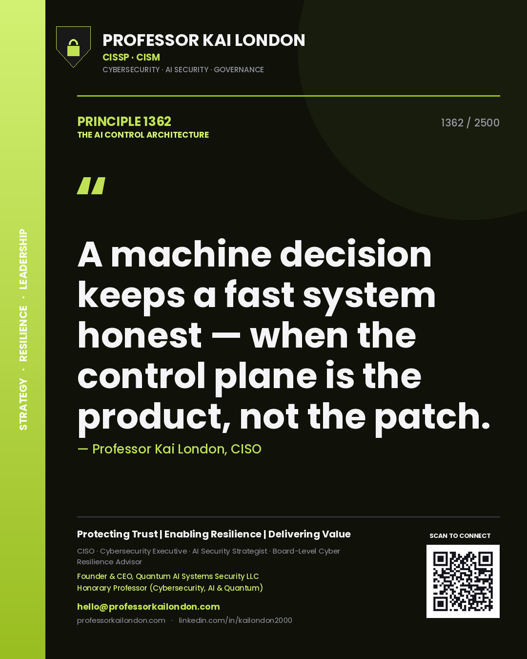 Quote card by Professor Kai London reading 'A machine decision keeps a fast system honest — when the control plane is the product, not the patch.'. From the book The AI Control Architecture.