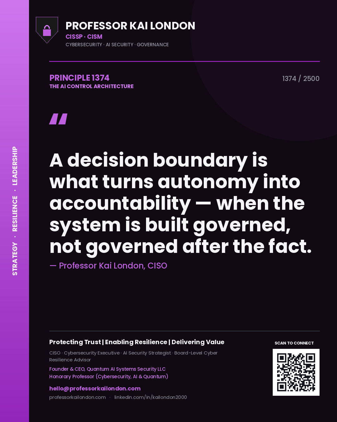 Quote card by Professor Kai London reading 'A decision boundary is what turns autonomy into accountability — when the system is built governed, not governed after the fact.'. From the book The AI Control Architecture.