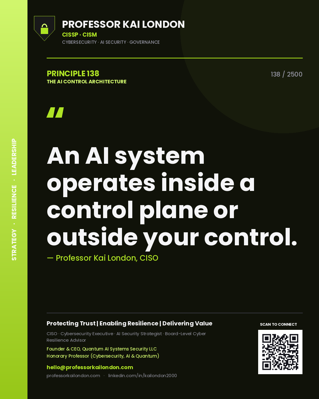 Quote card by Professor Kai London reading 'An AI system operates inside a control plane or outside your control.'. From the book The AI Control Architecture.