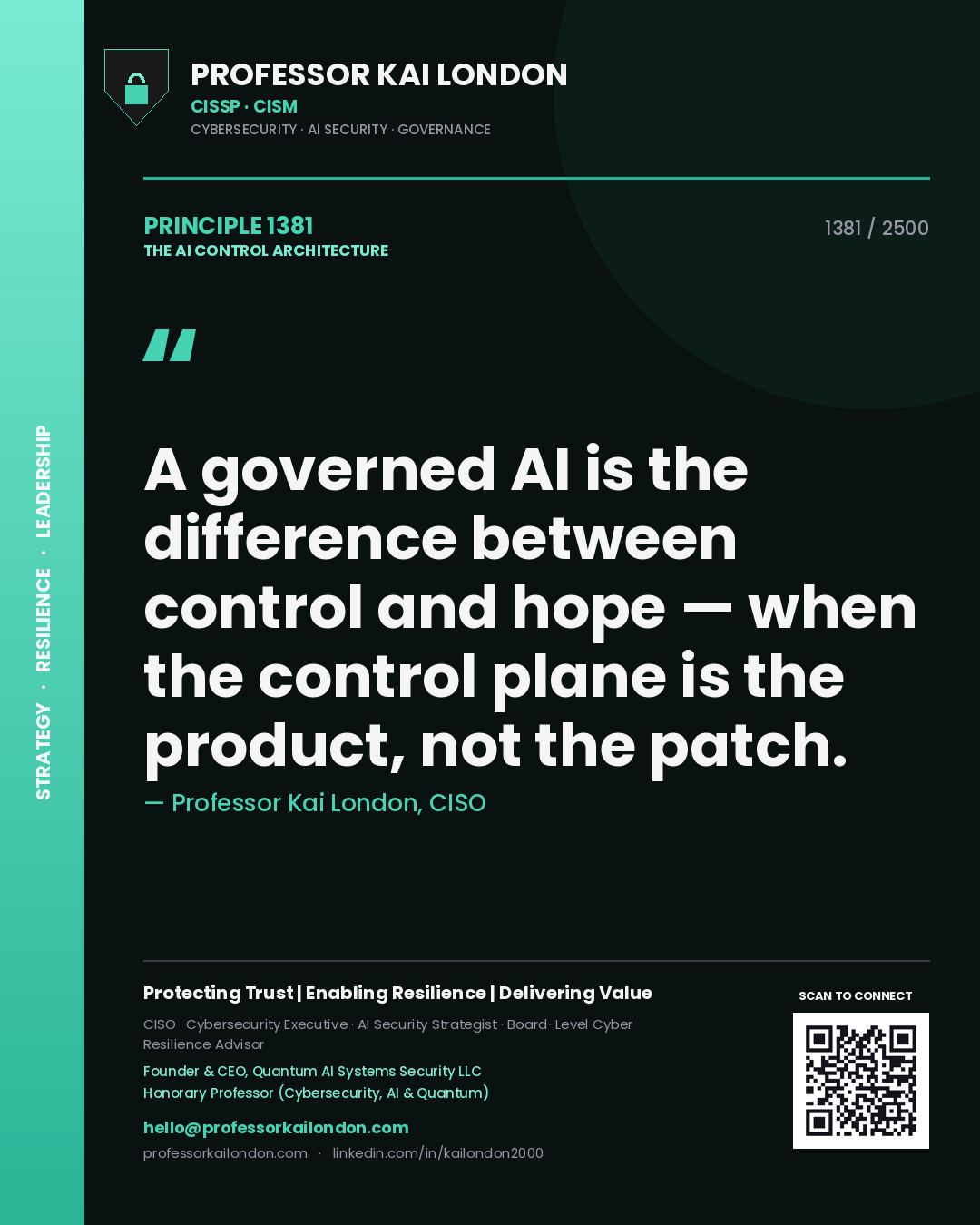 Quote card by Professor Kai London reading 'A governed AI is the difference between control and hope — when the control plane is the product, not the patch.'. From the book The AI Control Architecture.