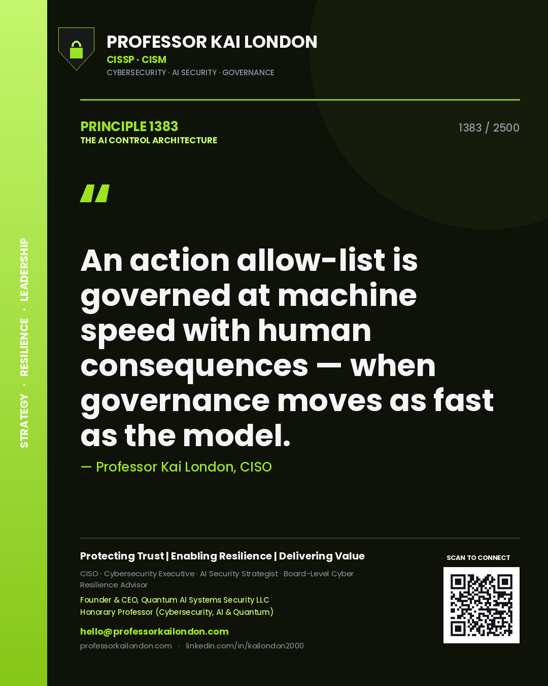 Professor Kai London principle 1383: An action allow-list is governed at machine speed with human consequences — when governance moves as fast as the model.
