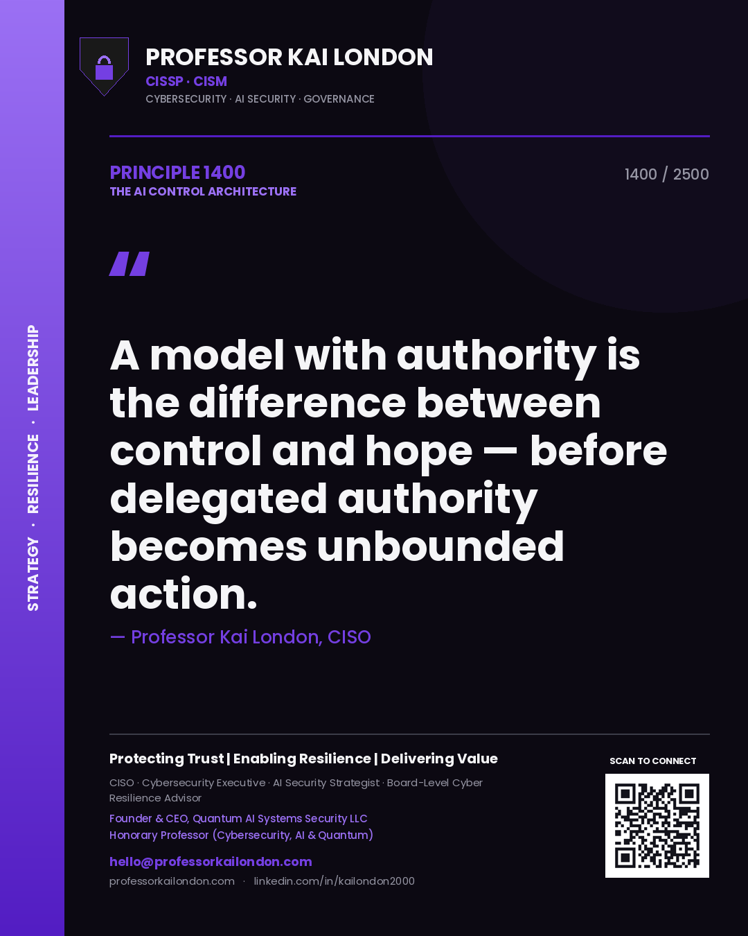 Quote card by Professor Kai London reading 'A model with authority is the difference between control and hope — before delegated authority becomes unbounded action.'. From the book The AI Control Architecture.