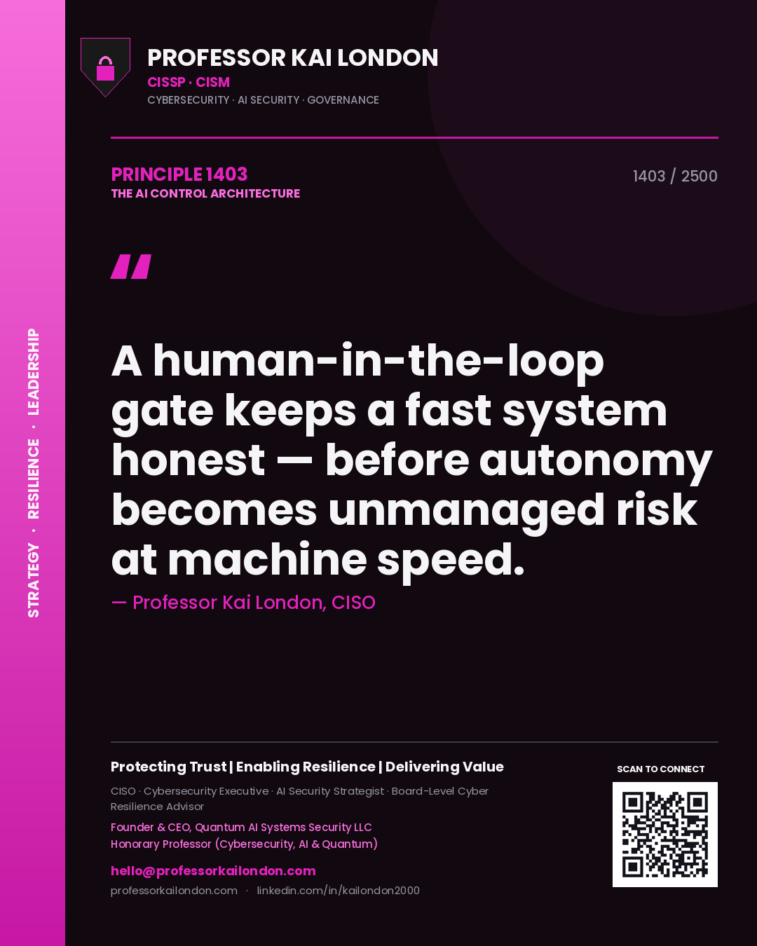 Quote card by Professor Kai London reading 'A human-in-the-loop gate keeps a fast system honest — before autonomy becomes unmanaged risk at machine speed.'. From the book The AI Control Architecture.