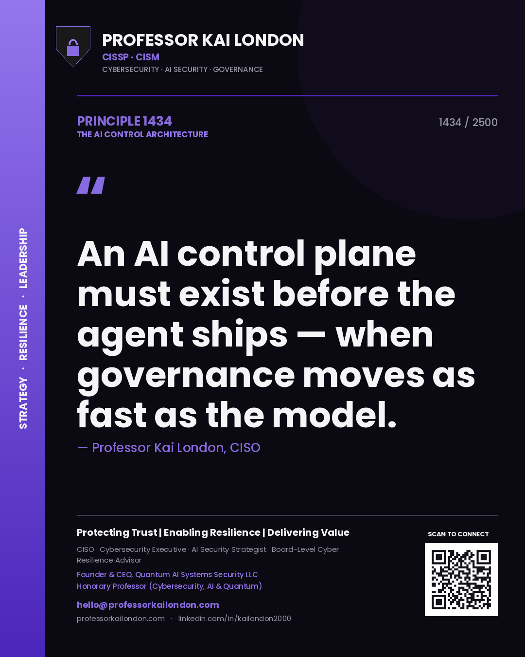 Quote card by Professor Kai London reading 'An AI control plane must exist before the agent ships — when governance moves as fast as the model.'. From the book The AI Control Architecture.