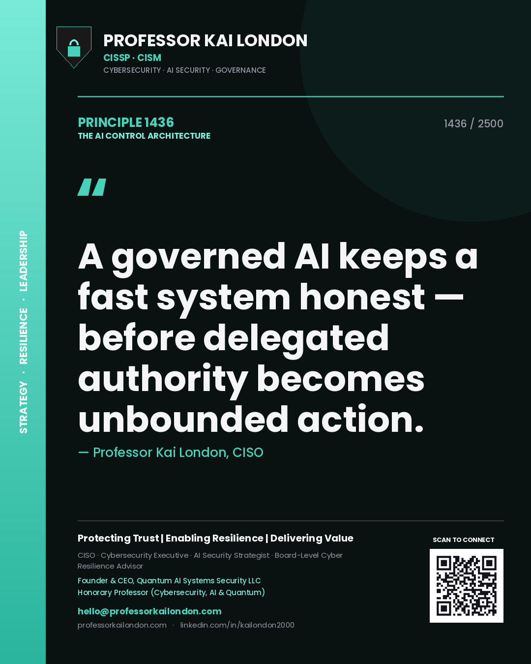 Quote card by Professor Kai London reading 'A governed AI keeps a fast system honest — before delegated authority becomes unbounded action.'. From the book The AI Control Architecture.