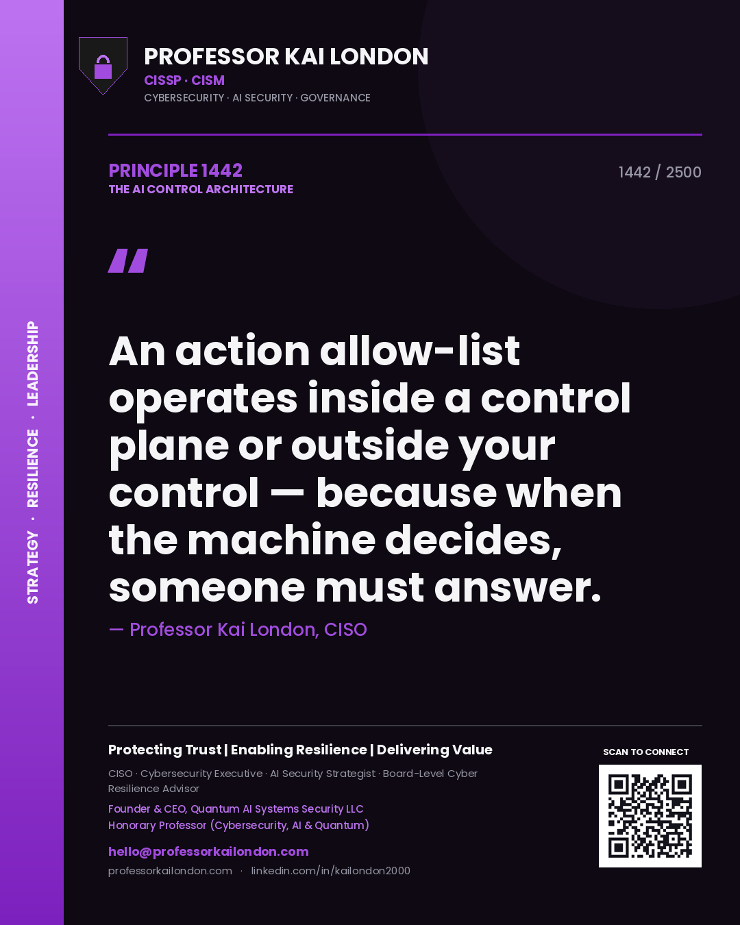Professor Kai London principle 1442: An action allow-list operates inside a control plane or outside your control — because when the machine decides, someone must answer.