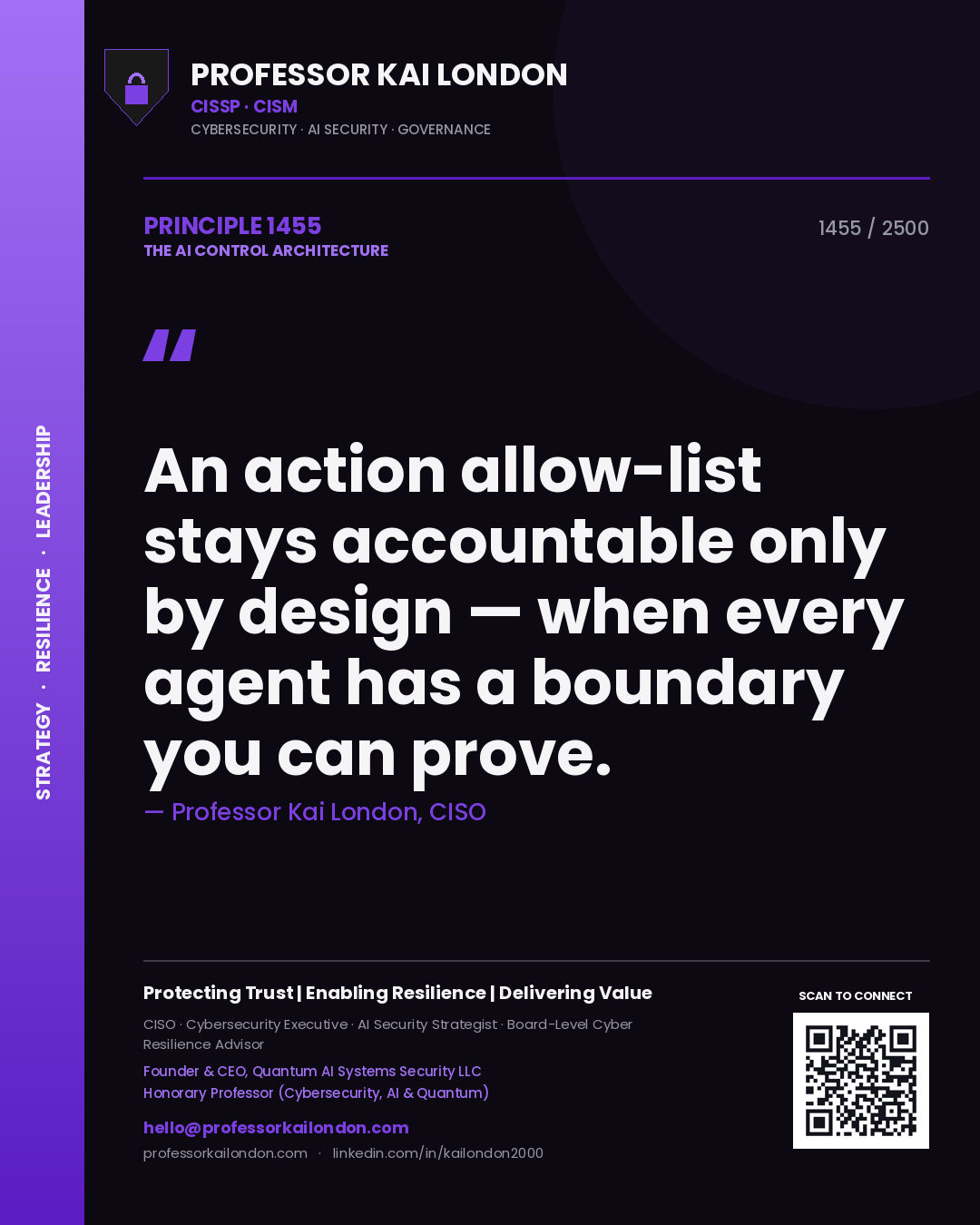 Professor Kai London principle 1455: An action allow-list stays accountable only by design — when every agent has a boundary you can prove.