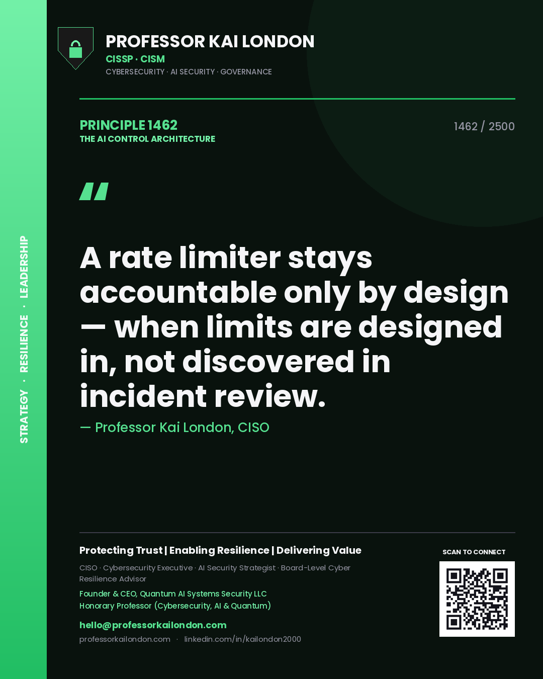 Quote card by Professor Kai London reading 'A rate limiter stays accountable only by design — when limits are designed in, not discovered in incident review.'. From the book The AI Control Architecture.