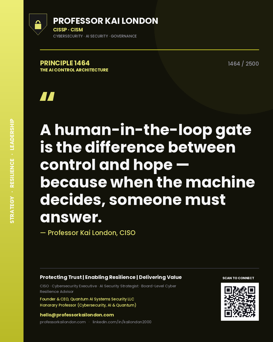 Quote card by Professor Kai London reading 'A human-in-the-loop gate is the difference between control and hope — because when the machine decides, someone must answer.'. From the book The AI Control Architecture.