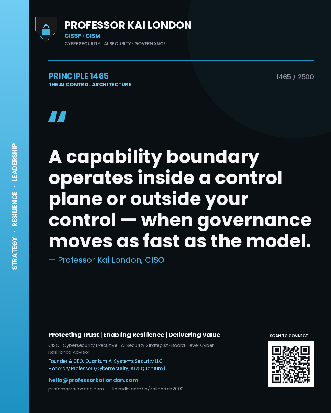 Professor Kai London principle 1465: A capability boundary operates inside a control plane or outside your control — when governance moves as fast as the model.