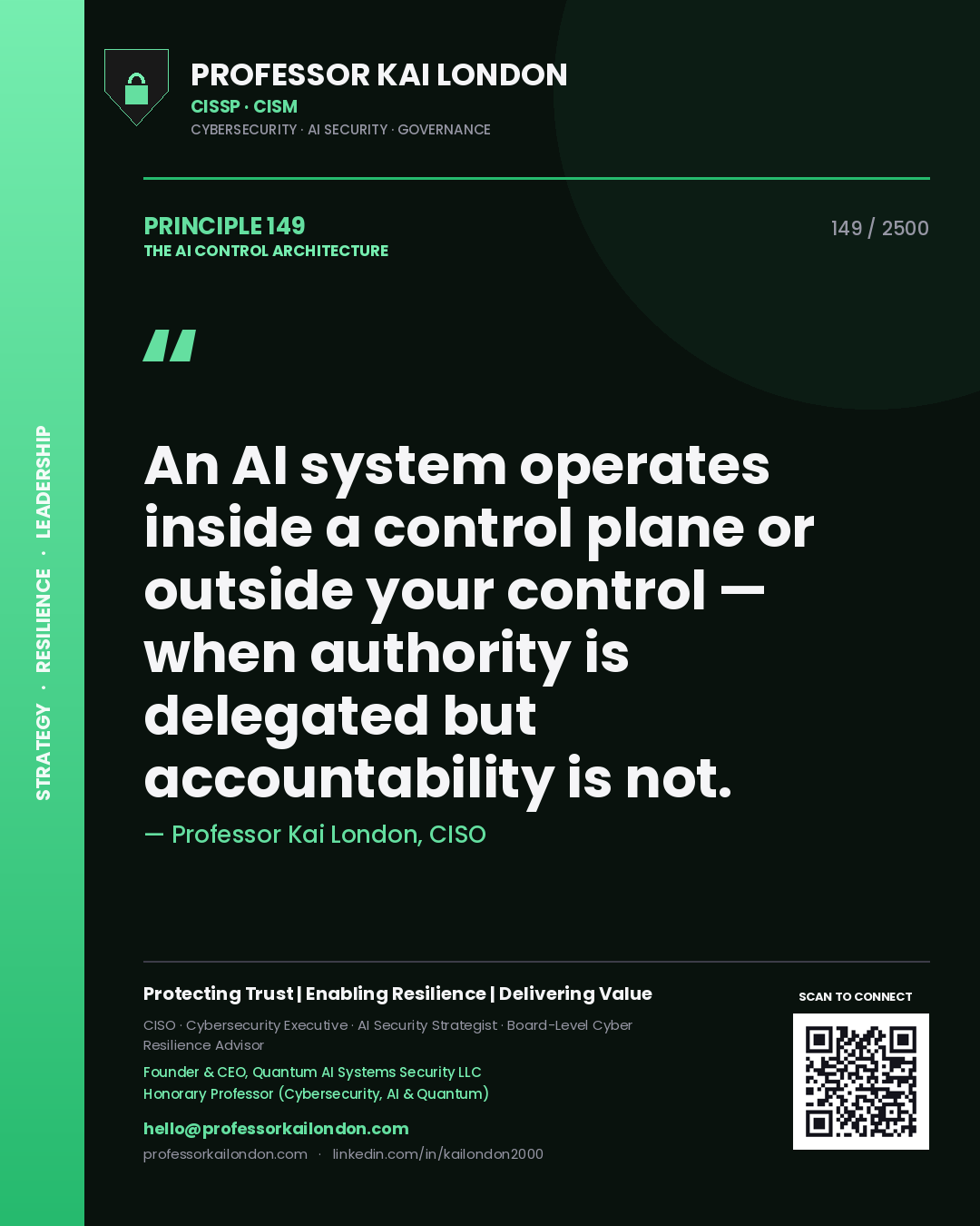Quote card by Professor Kai London reading 'An AI system operates inside a control plane or outside your control — when authority is delegated but accountability is not.'. From the book The AI Control Architecture.