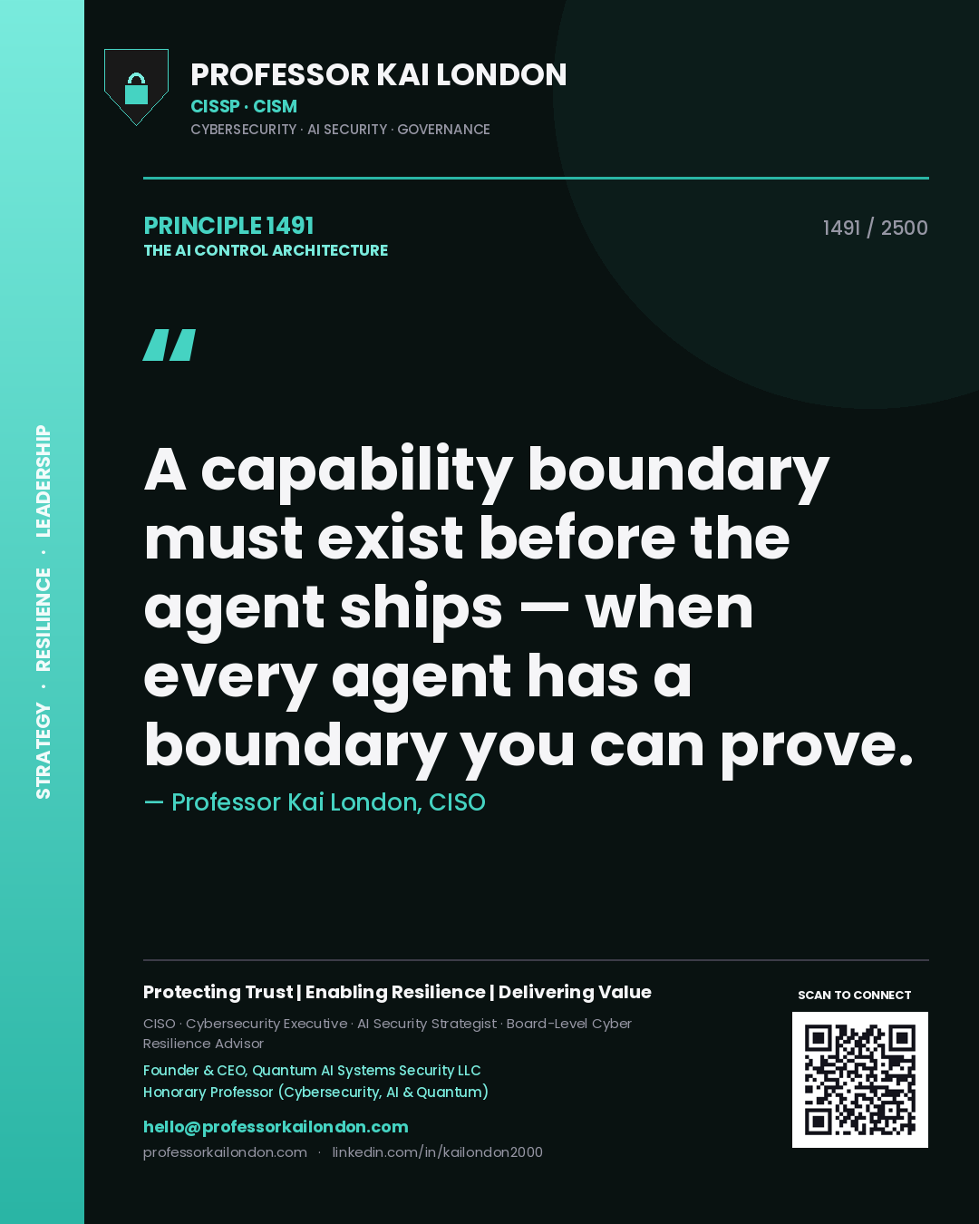 Professor Kai London principle 1491: A capability boundary must exist before the agent ships — when every agent has a boundary you can prove.