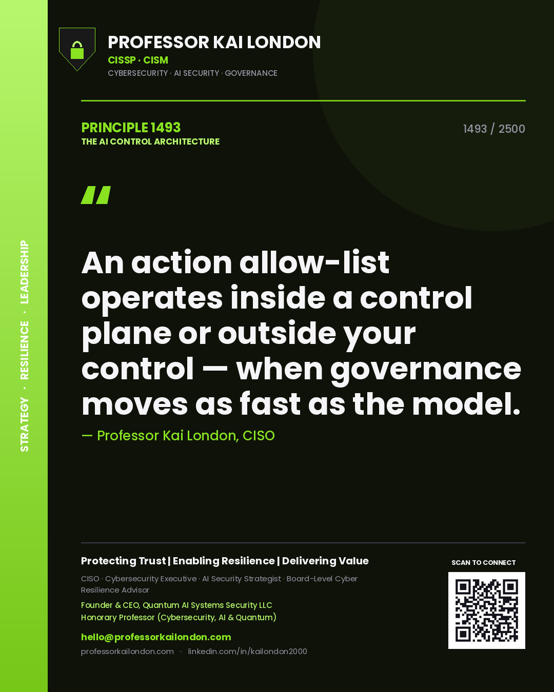 Quote card by Professor Kai London reading 'An action allow-list operates inside a control plane or outside your control — when governance moves as fast as the model.'. From the book The AI Control Architecture.