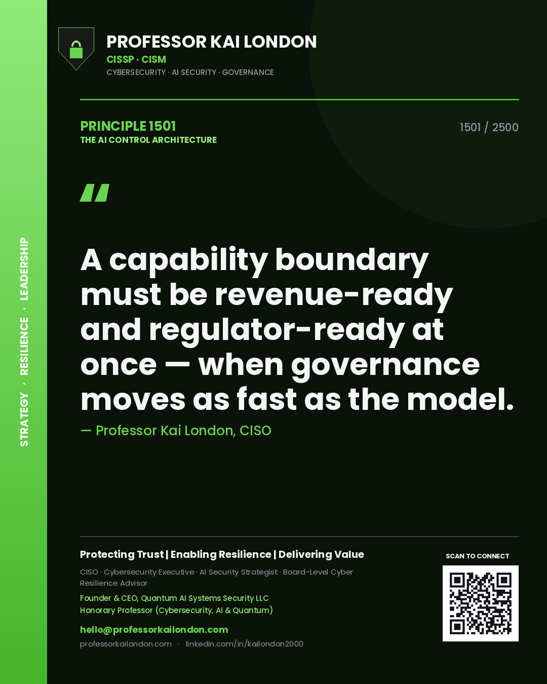 Quote card by Professor Kai London reading 'A capability boundary must be revenue-ready and regulator-ready at once — when governance moves as fast as the model.'. From the book The AI Control Architecture.
