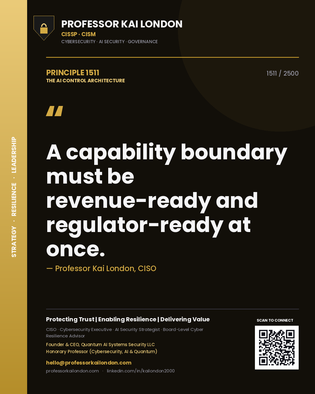 Quote card by Professor Kai London reading 'A capability boundary must be revenue-ready and regulator-ready at once.'. From the book The AI Control Architecture.