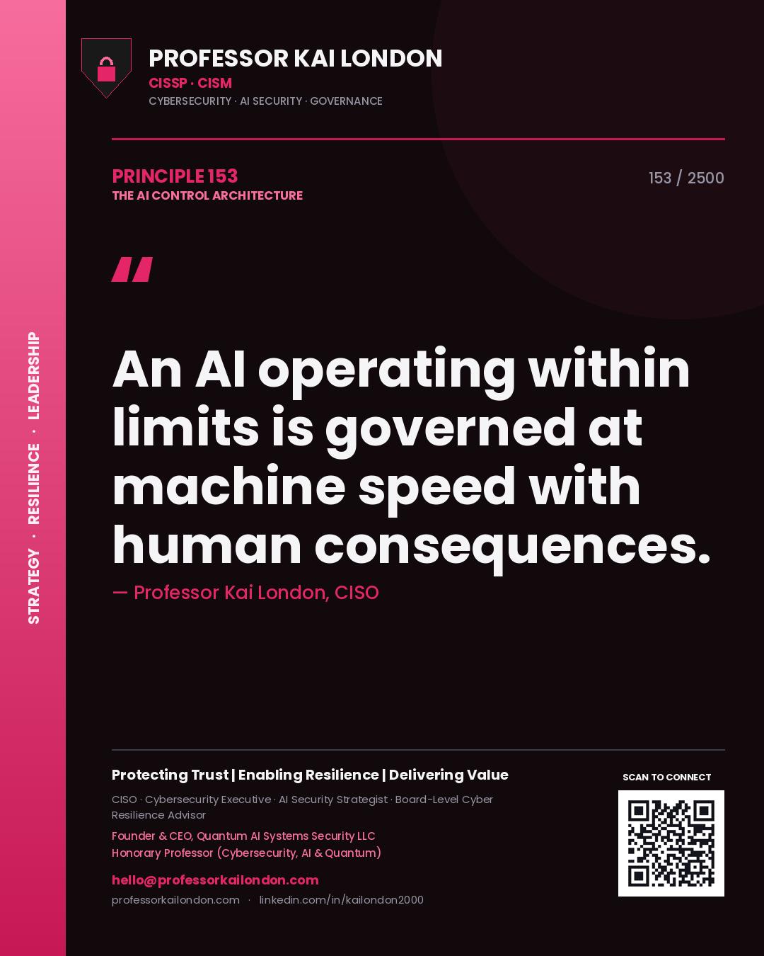 Quote card by Professor Kai London reading 'An AI operating within limits is governed at machine speed with human consequences.'. From the book The AI Control Architecture.