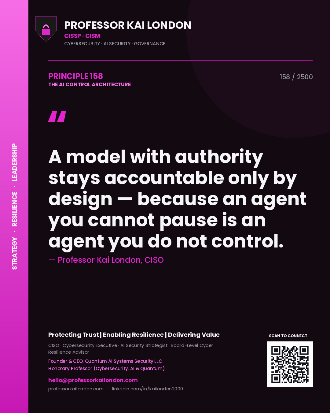 Quote card by Professor Kai London reading 'A model with authority stays accountable only by design — because an agent you cannot pause is an agent you do not control.'. From the book The AI Control Architecture.