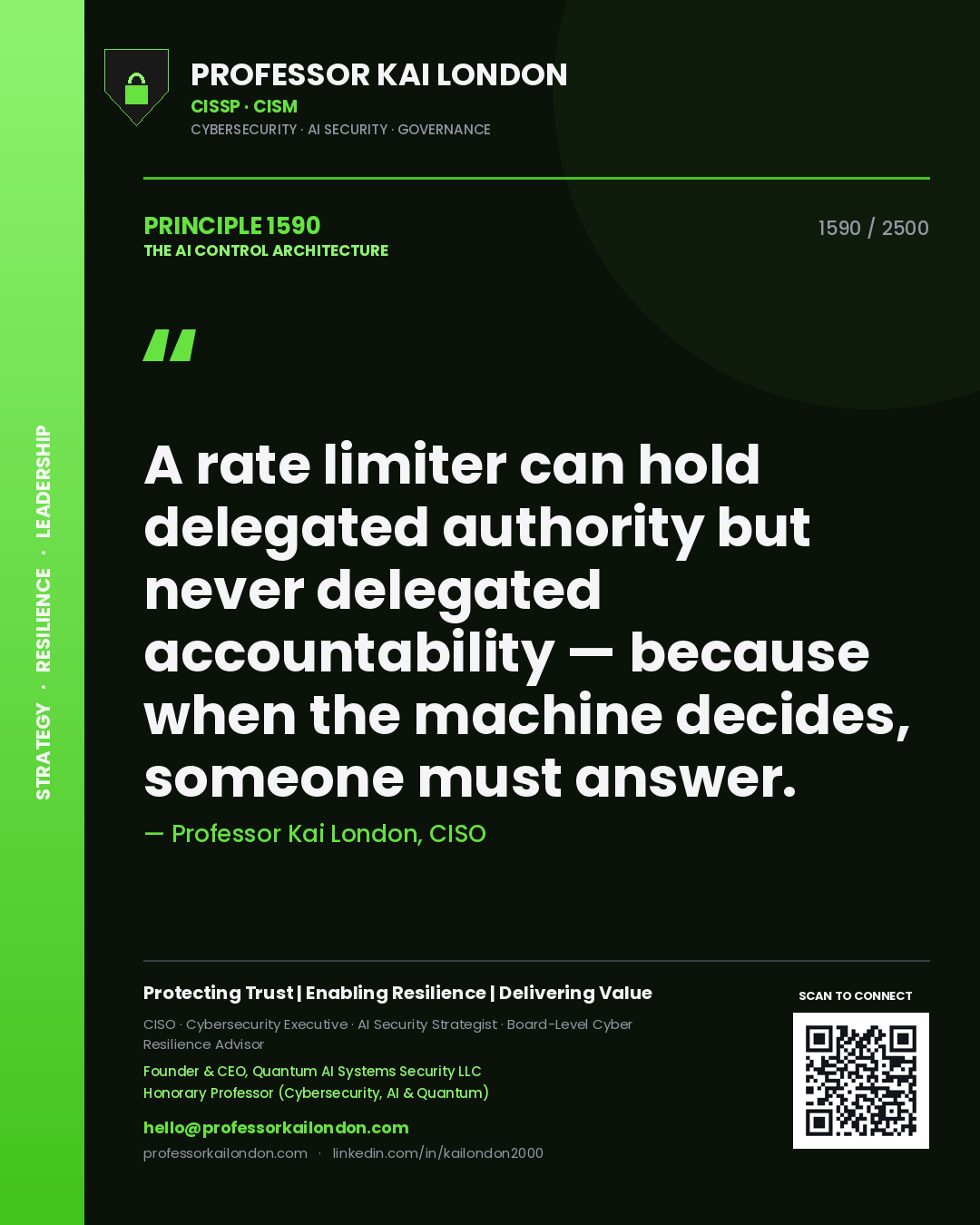 Professor Kai London principle 1590: A rate limiter can hold delegated authority but never delegated accountability — because when the machine decides, someone must answer.