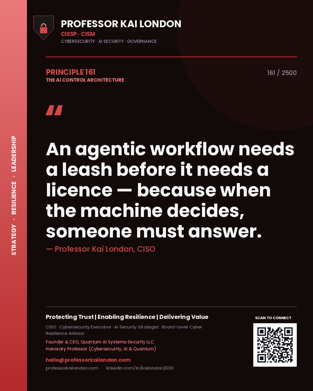 Quote card by Professor Kai London reading 'An agentic workflow needs a leash before it needs a licence — because when the machine decides, someone must answer.'. From the book The AI Control Architecture.