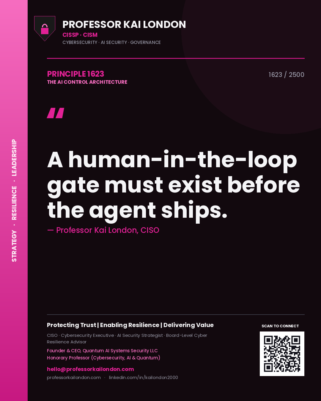 Professor Kai London principle 1623: A human-in-the-loop gate must exist before the agent ships.