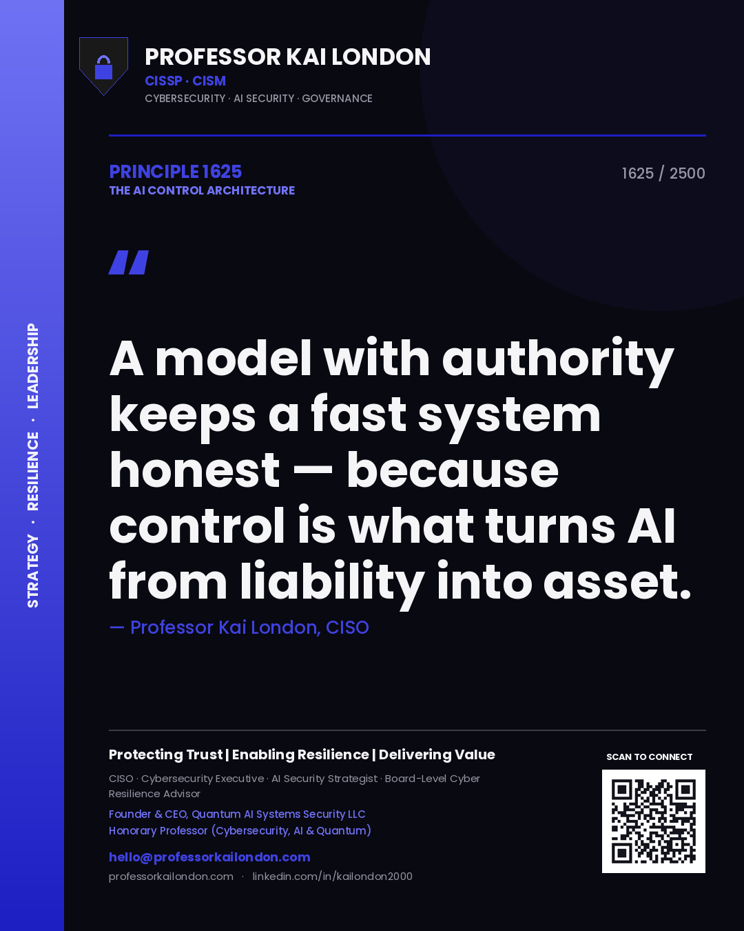 Quote card by Professor Kai London reading 'A model with authority keeps a fast system honest — because control is what turns AI from liability into asset.'. From the book The AI Control Architecture.