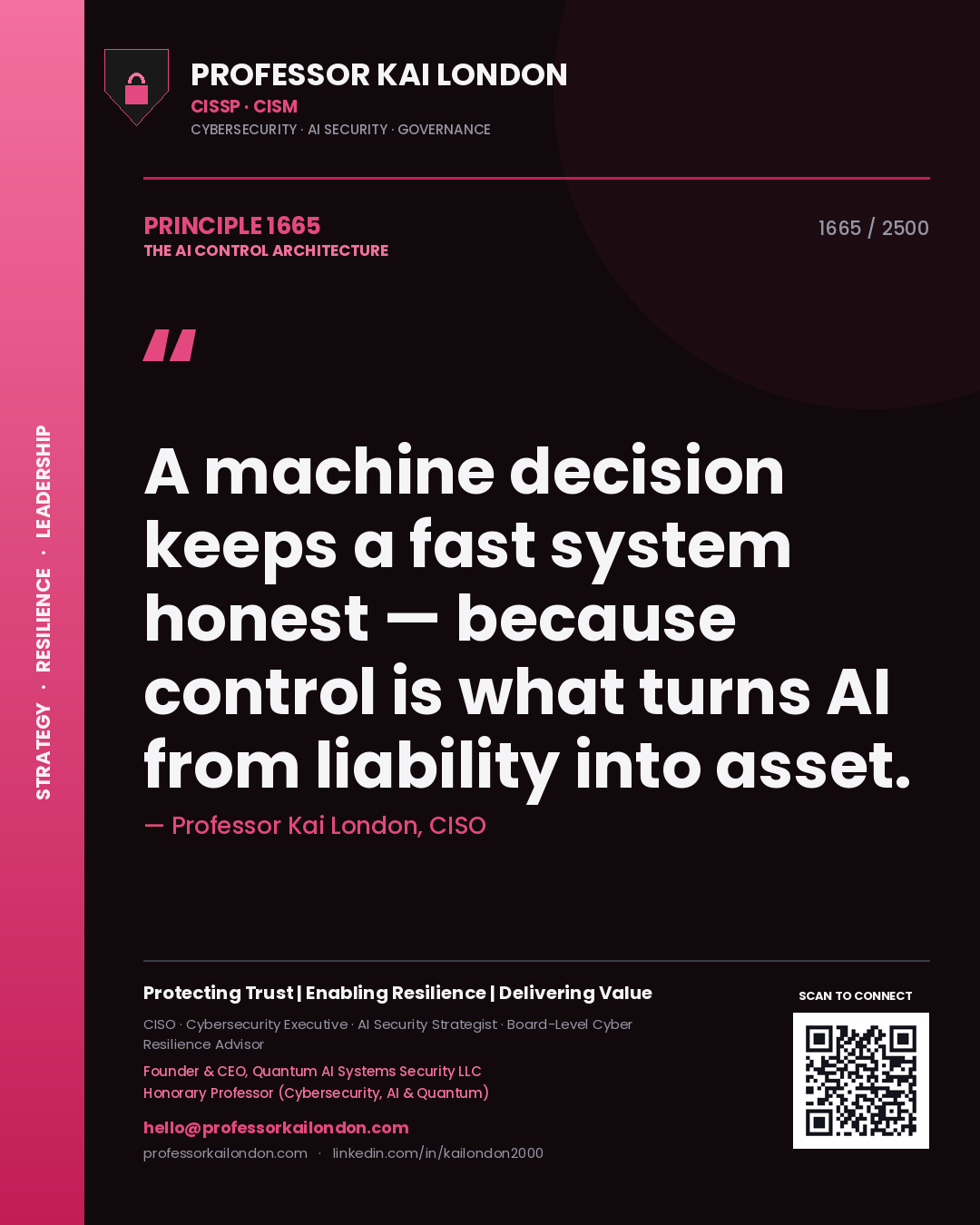 Quote card by Professor Kai London reading 'A machine decision keeps a fast system honest — because control is what turns AI from liability into asset.'. From the book The AI Control Architecture.