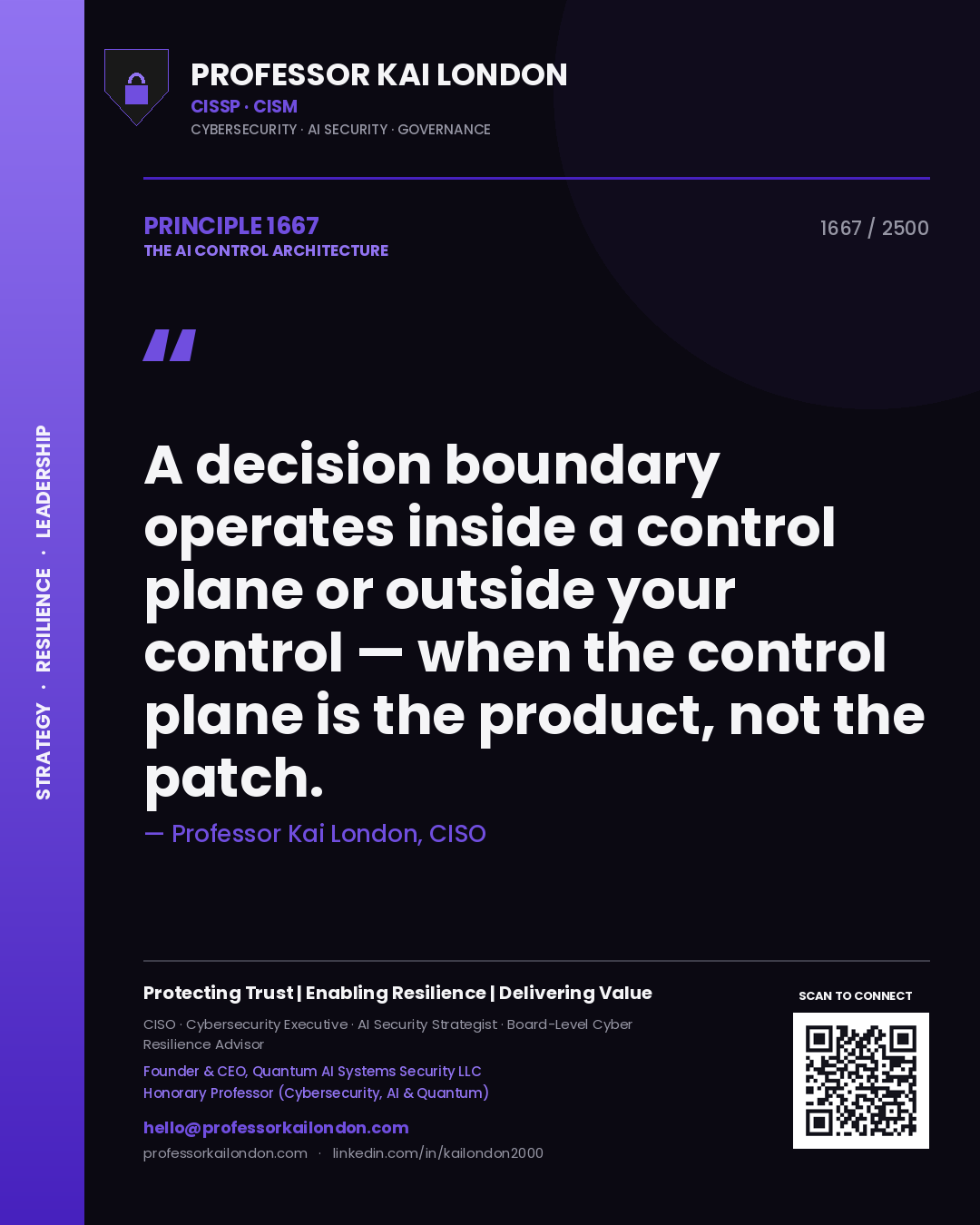 Quote card by Professor Kai London reading 'A decision boundary operates inside a control plane or outside your control — when the control plane is the product, not the patch.'. From the book The AI Control Architecture.