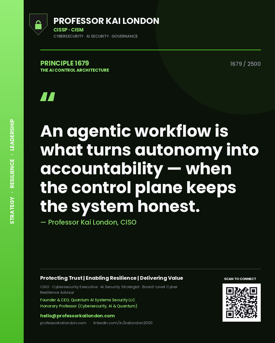 Quote card by Professor Kai London reading 'An agentic workflow is what turns autonomy into accountability — when the control plane keeps the system honest.'. From the book The AI Control Architecture.