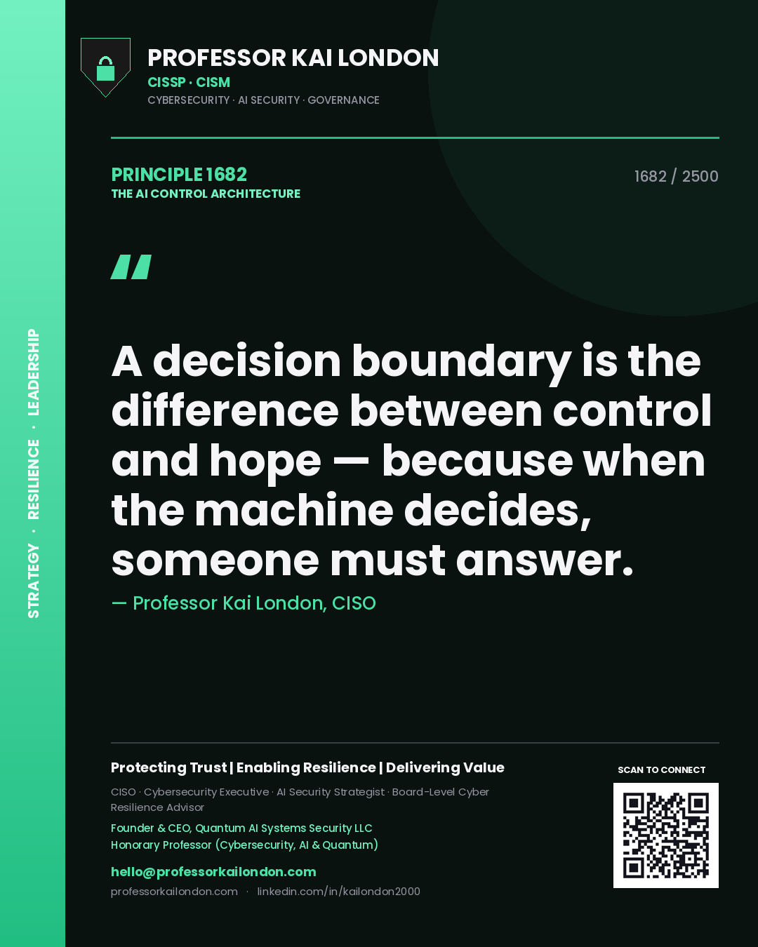 Quote card by Professor Kai London reading 'A decision boundary is the difference between control and hope — because when the machine decides, someone must answer.'. From the book The AI Control Architecture.