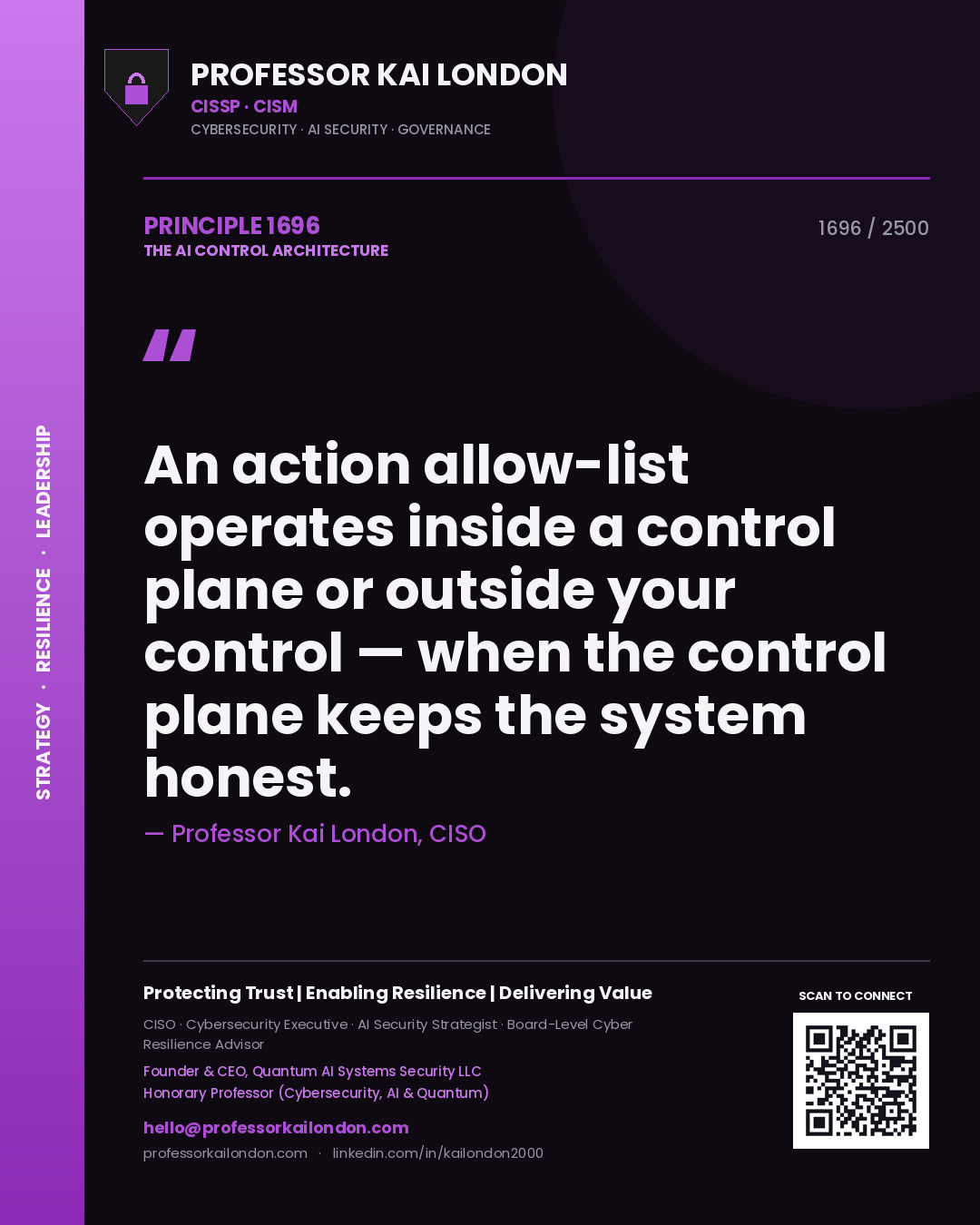 Professor Kai London principle 1696: An action allow-list operates inside a control plane or outside your control — when the control plane keeps the system honest.