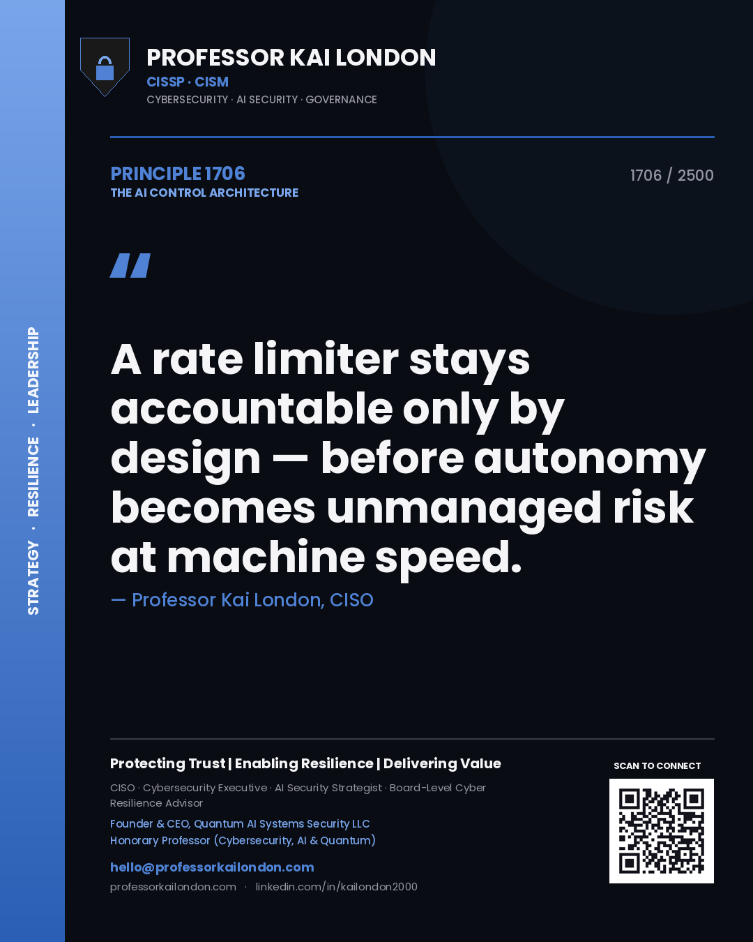Quote card by Professor Kai London reading 'A rate limiter stays accountable only by design — before autonomy becomes unmanaged risk at machine speed.'. From the book The AI Control Architecture.