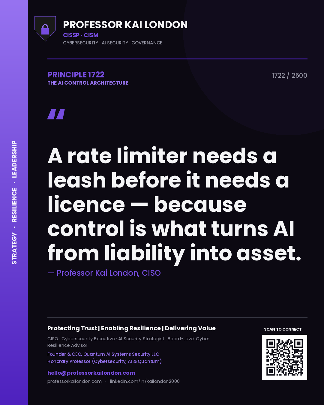 Quote card by Professor Kai London reading 'A rate limiter needs a leash before it needs a licence — because control is what turns AI from liability into asset.'. From the book The AI Control Architecture.
