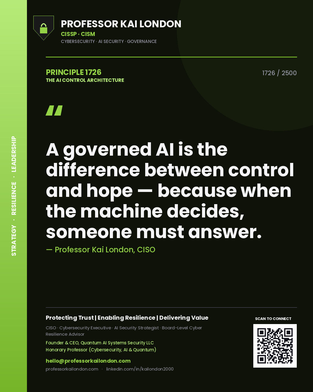 Quote card by Professor Kai London reading 'A governed AI is the difference between control and hope — because when the machine decides, someone must answer.'. From the book The AI Control Architecture.