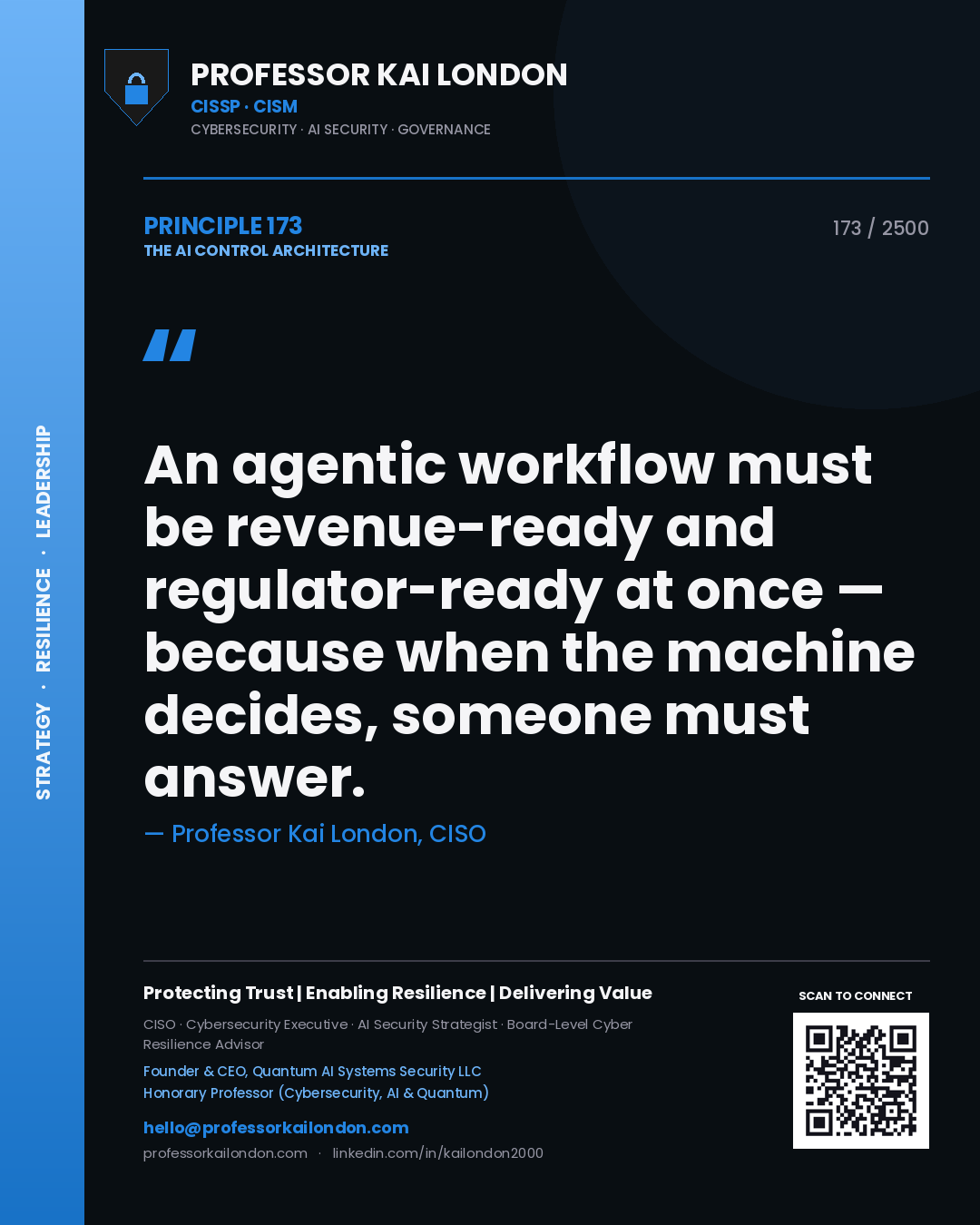 Quote card by Professor Kai London reading 'An agentic workflow must be revenue-ready and regulator-ready at once — because when the machine decides, someone must answer.'. From the book The AI Control Architecture.