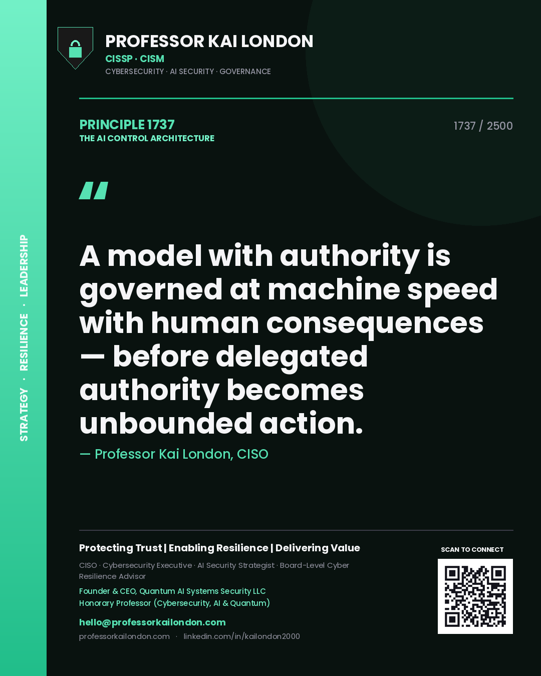 Professor Kai London principle 1737: A model with authority is governed at machine speed with human consequences — before delegated authority becomes unbounded action.