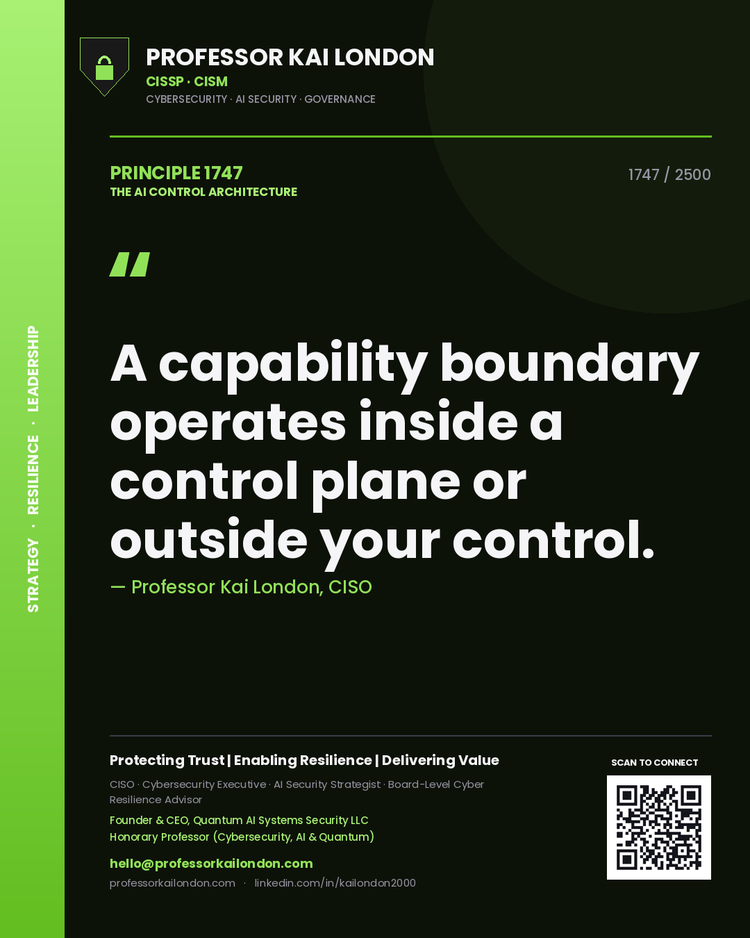 Quote card by Professor Kai London reading 'A capability boundary operates inside a control plane or outside your control.'. From the book The AI Control Architecture.