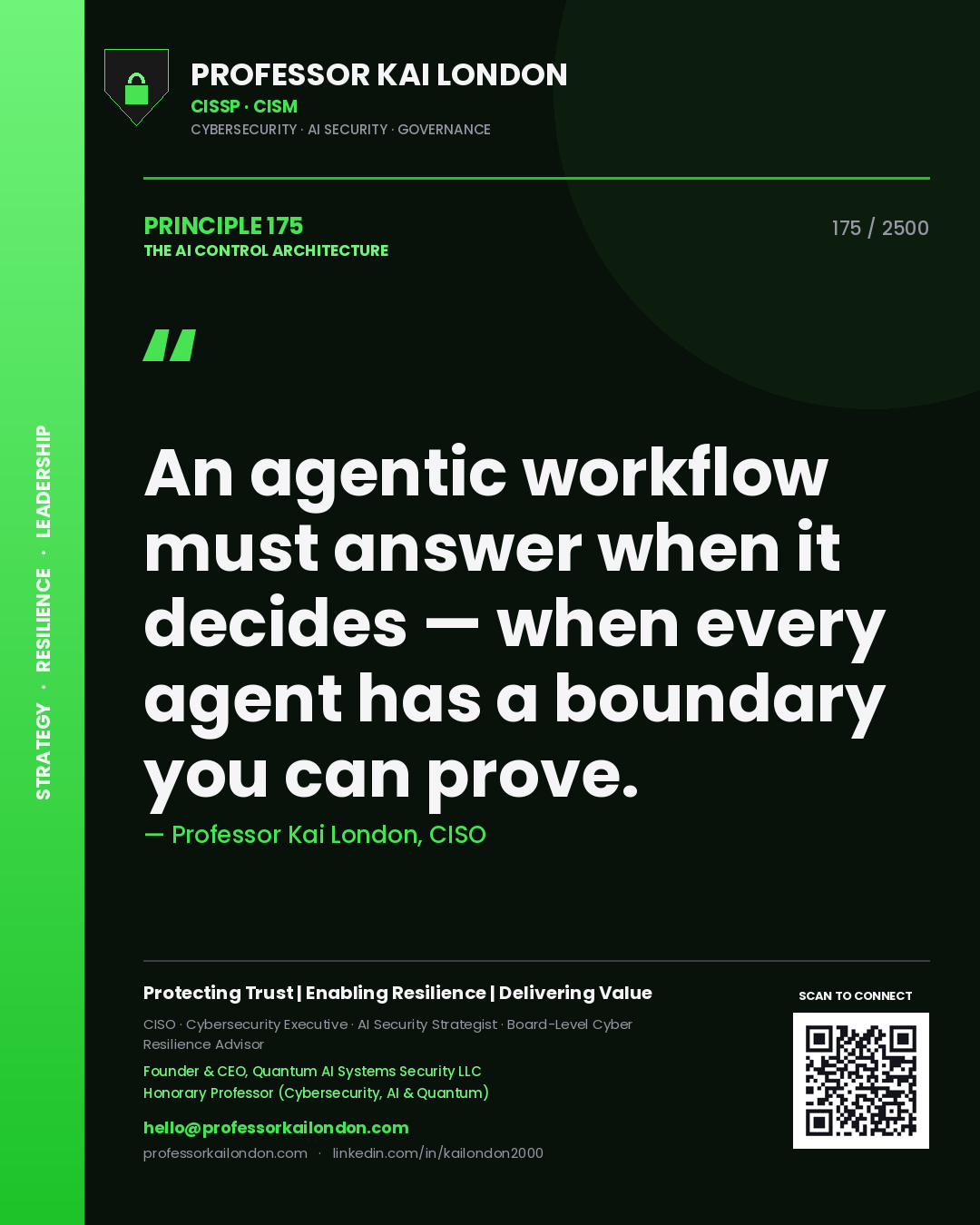 Quote card by Professor Kai London reading 'An agentic workflow must answer when it decides — when every agent has a boundary you can prove.'. From the book The AI Control Architecture.