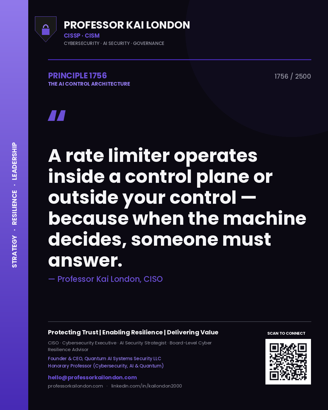 Quote card by Professor Kai London reading 'A rate limiter operates inside a control plane or outside your control — because when the machine decides, someone must answer.'. From the book The AI Control Architecture.