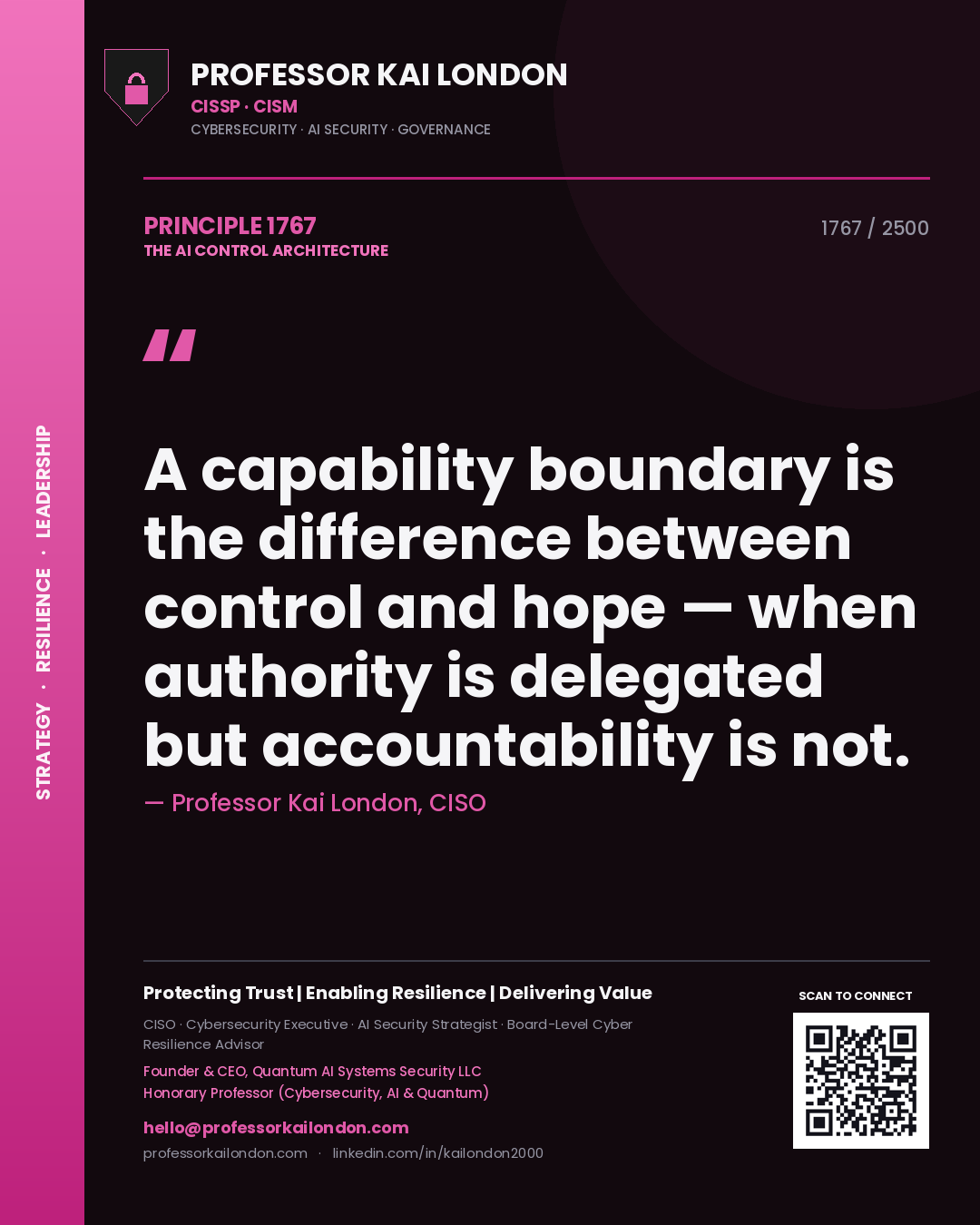 Quote card by Professor Kai London reading 'A capability boundary is the difference between control and hope — when authority is delegated but accountability is not.'. From the book The AI Control Architecture.