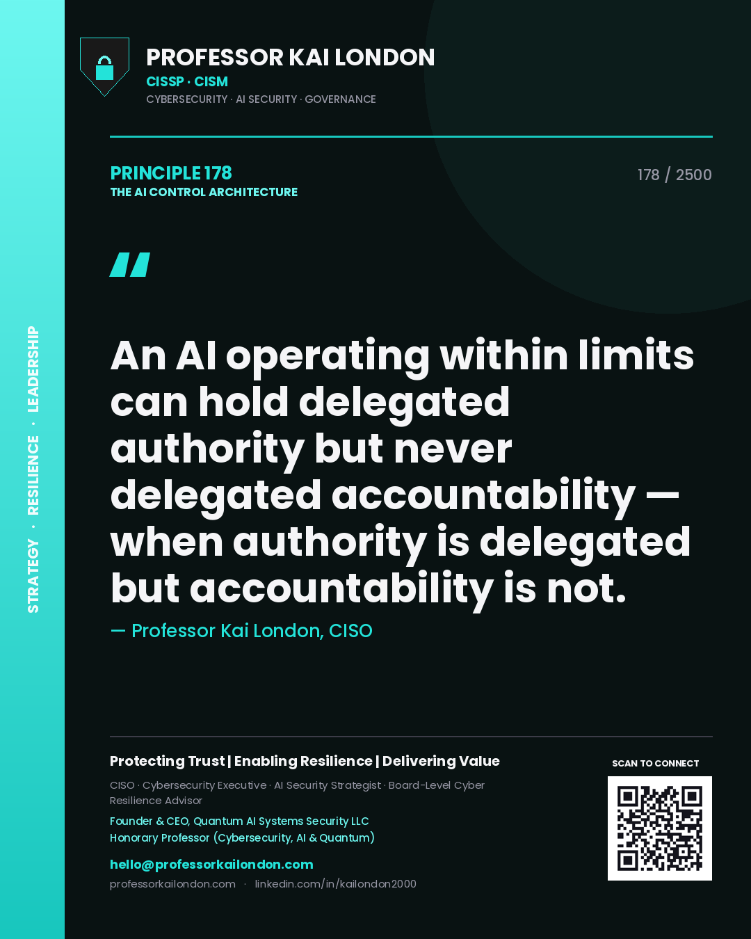 Quote card by Professor Kai London reading 'An AI operating within limits can hold delegated authority but never delegated accountability — when authority is delegated but accountability is not.'. From the book The AI Control Architecture.