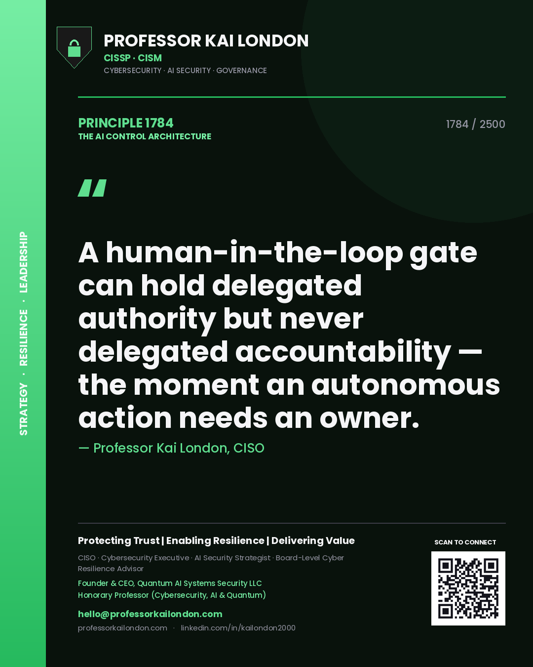 Professor Kai London principle 1784: A human-in-the-loop gate can hold delegated authority but never delegated accountability — the moment an autonomous action needs an owner.