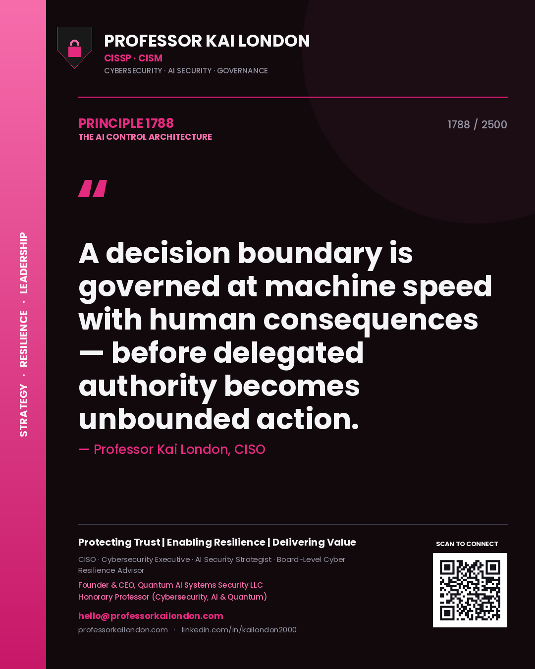 Quote card by Professor Kai London reading 'A decision boundary is governed at machine speed with human consequences — before delegated authority becomes unbounded action.'. From the book The AI Control Architecture.