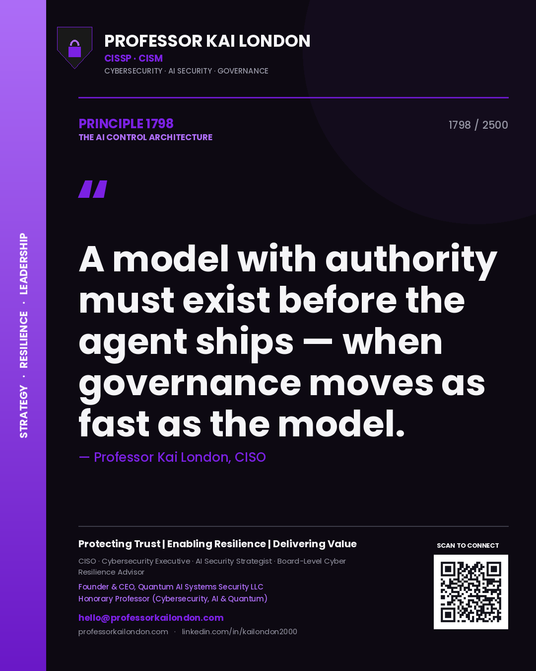 Professor Kai London principle 1798: A model with authority must exist before the agent ships — when governance moves as fast as the model.