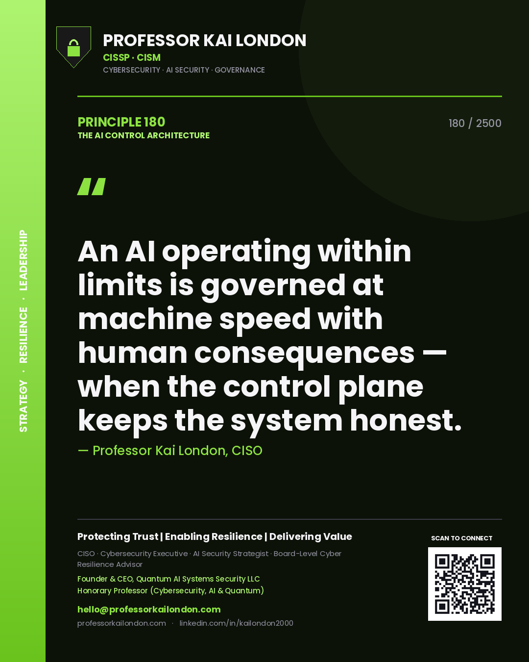 Quote card by Professor Kai London reading 'An AI operating within limits is governed at machine speed with human consequences — when the control plane keeps the system honest.'. From the book The AI Control Architecture.