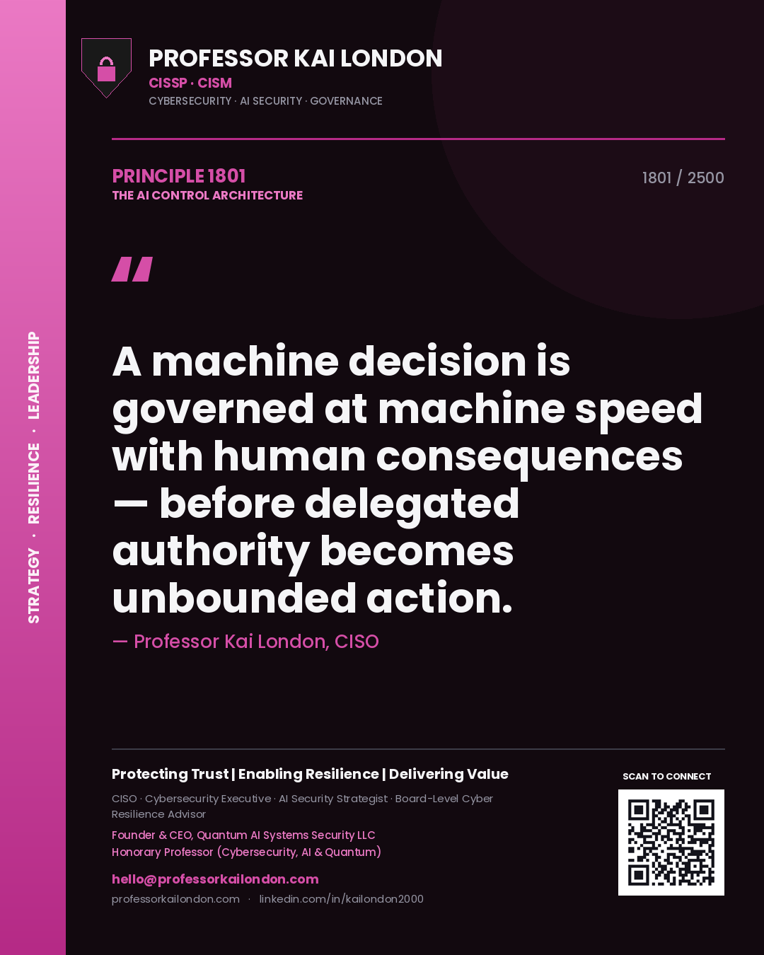 Professor Kai London principle 1801: A machine decision is governed at machine speed with human consequences — before delegated authority becomes unbounded action.